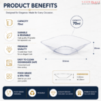 N-1 Dimension Infographic Image